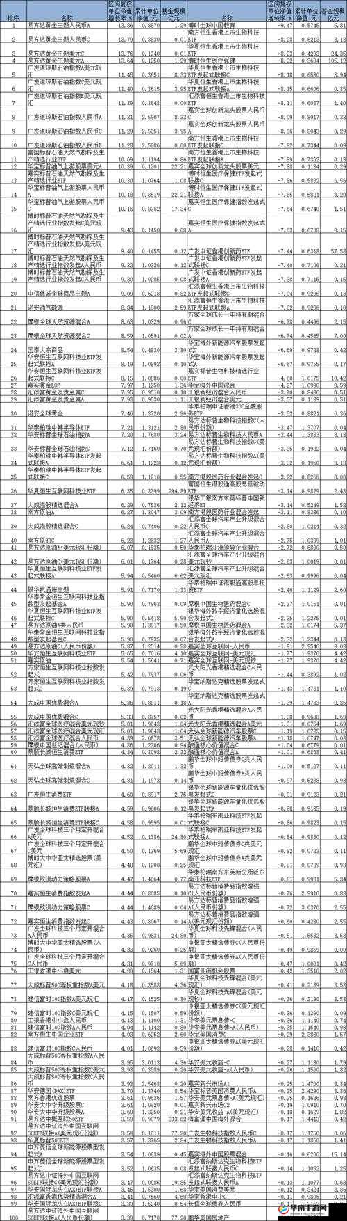 91 精产国品一二三产区区别在：深入剖析不同产区特点