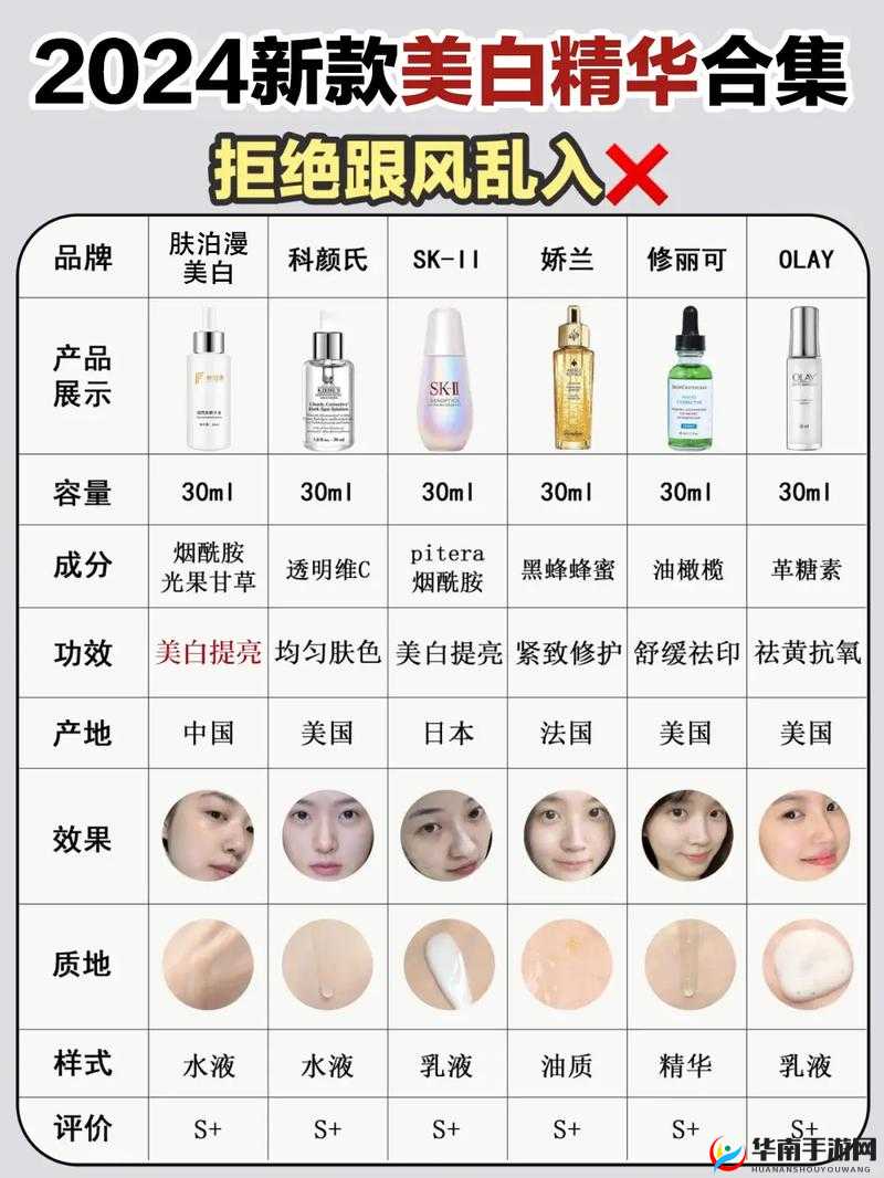 光滑亚洲精华国产精华液的护肤功效之深度解析与全面探讨