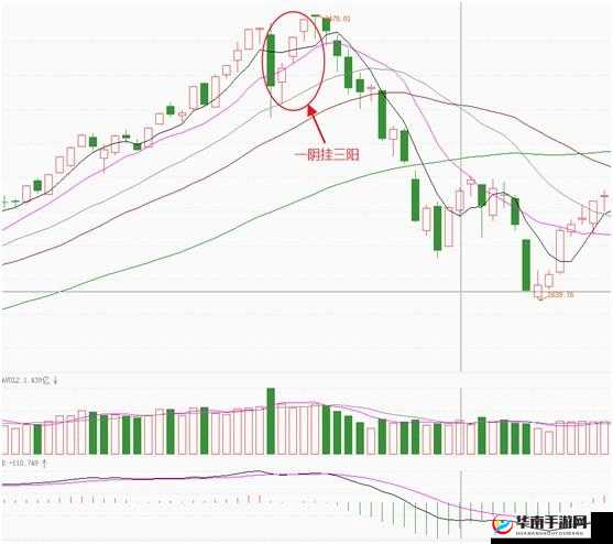 一阴吞两阳怎么做才能实现最佳效果的分析与探讨