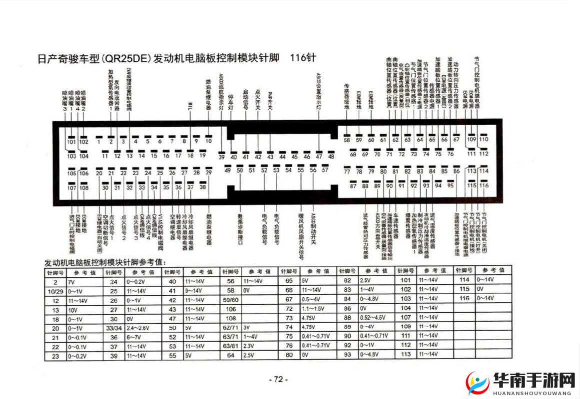 日产免费线路一二三四区别究竟有多大?