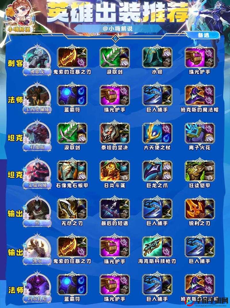 金铲铲之战新版本中的英雄装备怎么选择