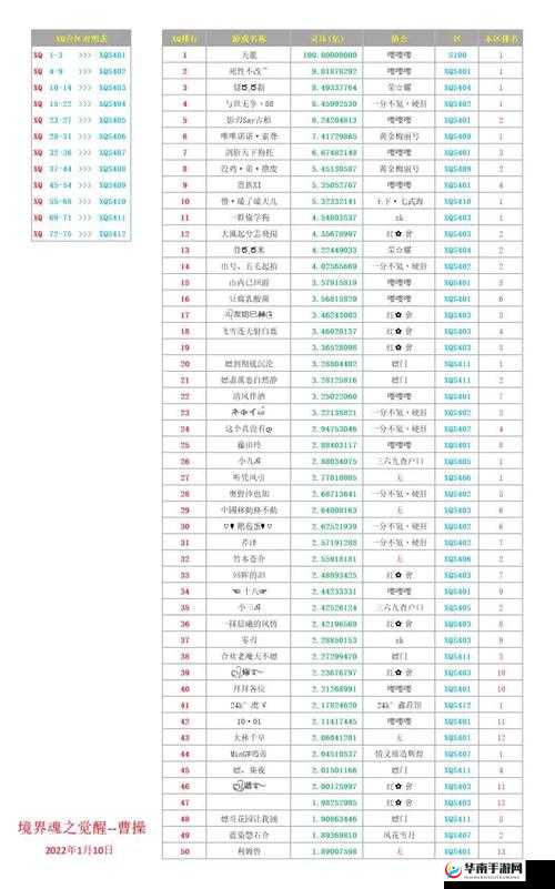 境界魂之觉醒,角色成长与战力提升的深度解析