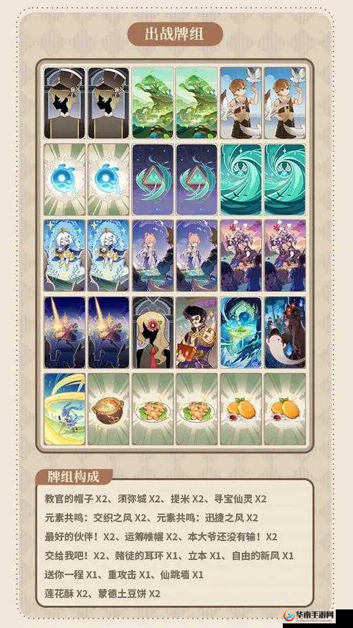 原神双风阵容怎么样，资源管理视角下的深度解析