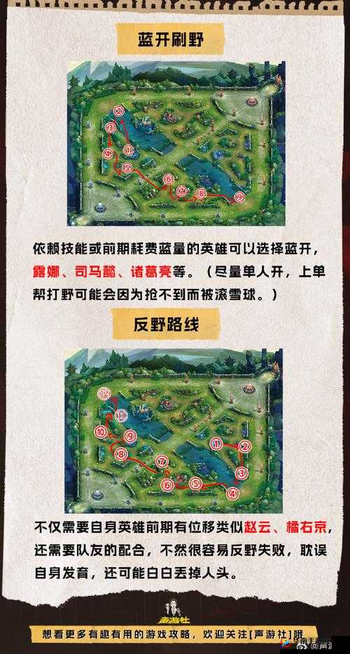 王者荣耀中应该怎么去刷野以及反野