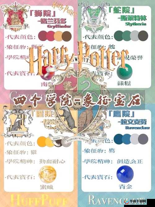 魔法世界的璀璨瑰宝，探索哈利波特中的宝石之谜