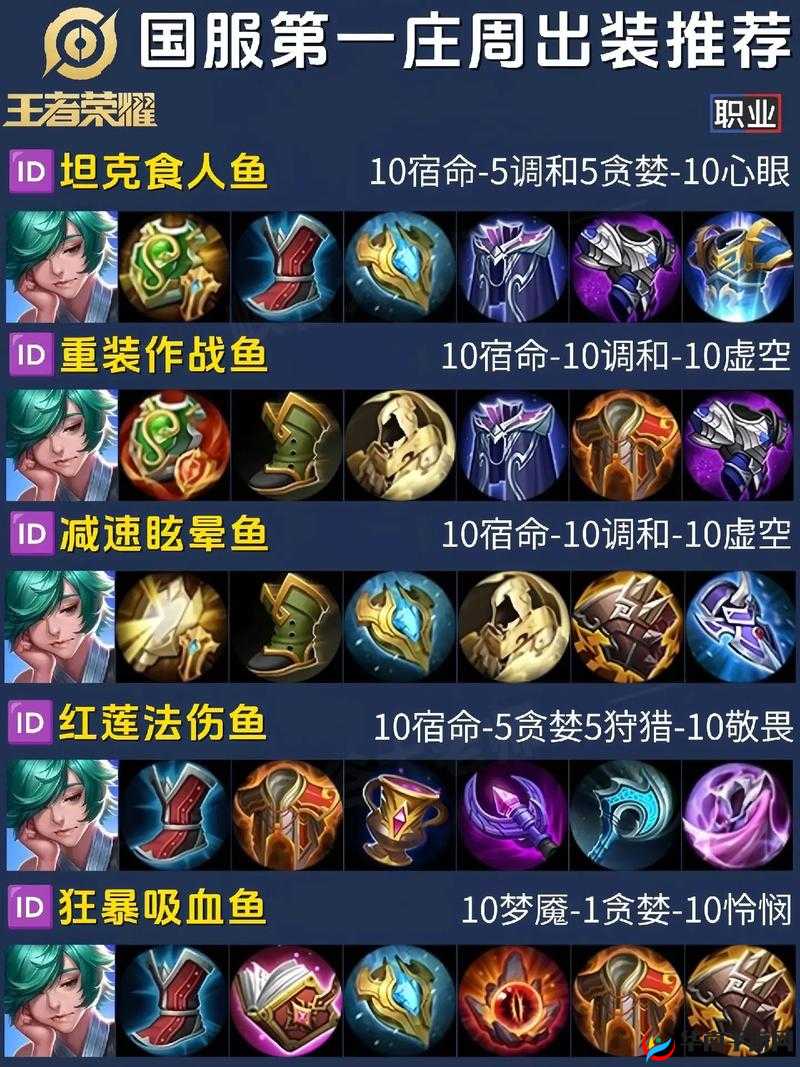 王者荣耀庄周团战中释放技能的策略与技巧