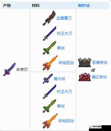 泰拉瑞亚激光剑怎么做,资源管理、高效利用与最大化价值