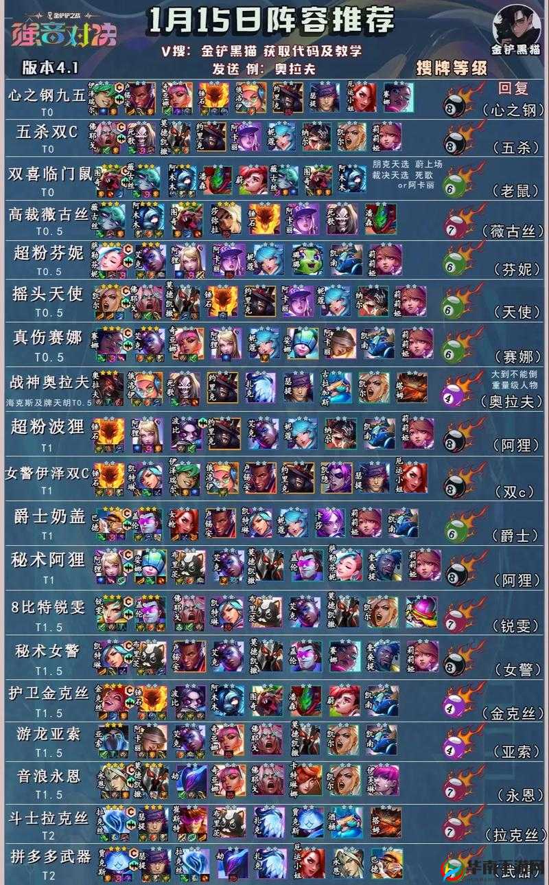 金铲铲之战混沌至高天阵容怎么玩