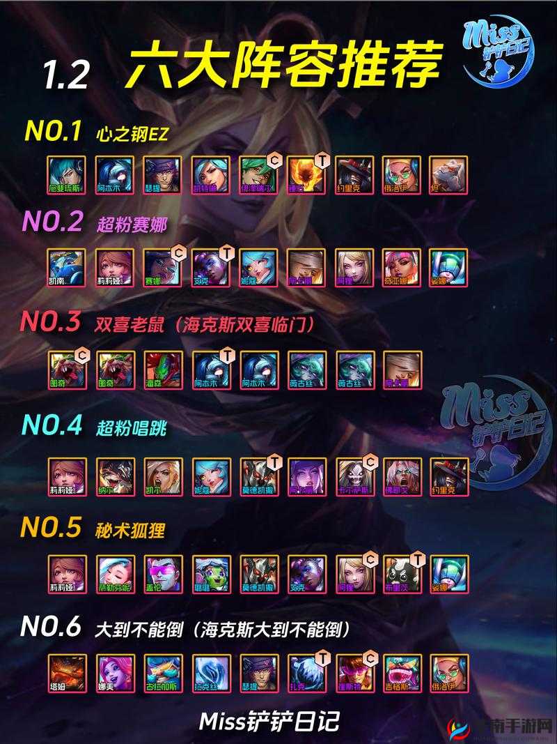 金铲铲之战啥阵容厉害