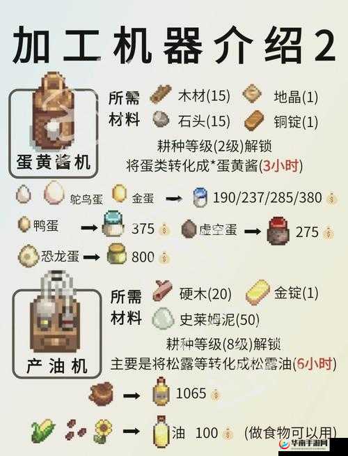 星露谷物语怎么赚钱，资源管理、高效技巧与避免浪费的策略