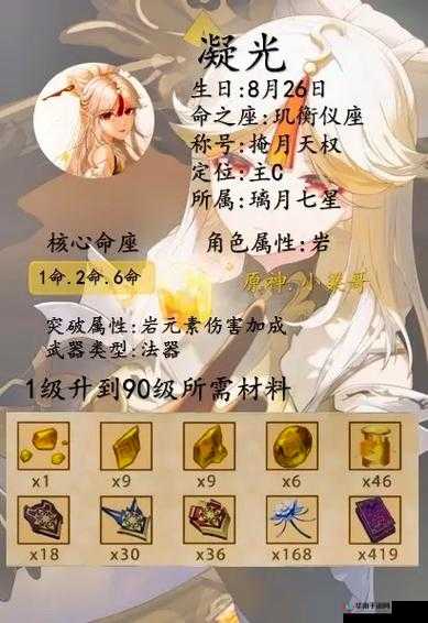 原神里的凝光值得培养吗,资源管理视角下的深度解析