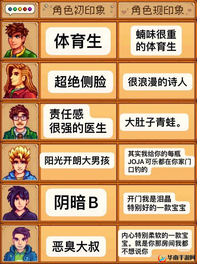 星露谷物语，运气与雷电的奇妙关联及其资源管理策略