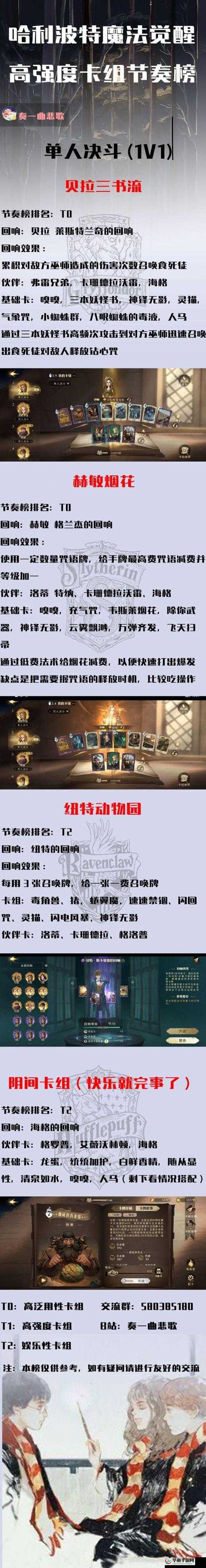 哈利波特魔法觉醒，贝拉三书流如何游玩的深度解析