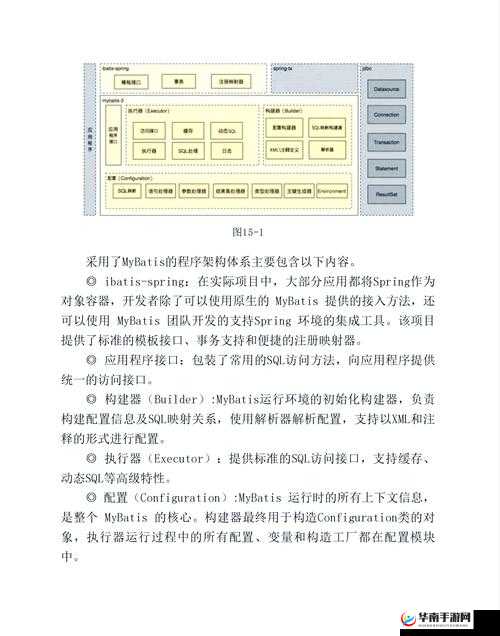 探索成品网站源码1288隐藏通道的实用技巧与深度解析，助你轻松掌握网站开发的核心秘密