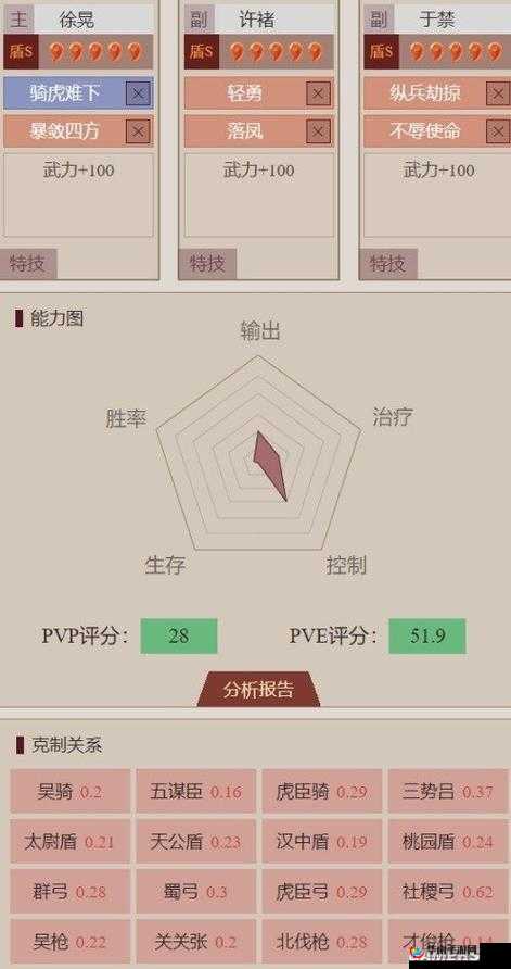 三国志战略版中的于禁，策略与运用深度解析