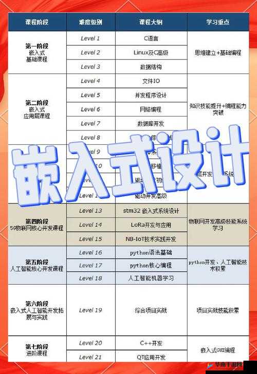 探索W灬源码1688仙踪林:揭秘网站背后的技术奥秘与独特设计理念