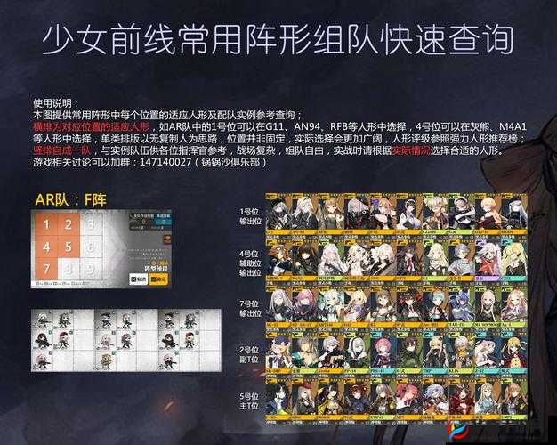 少女前线卡妹阵容搭配指南