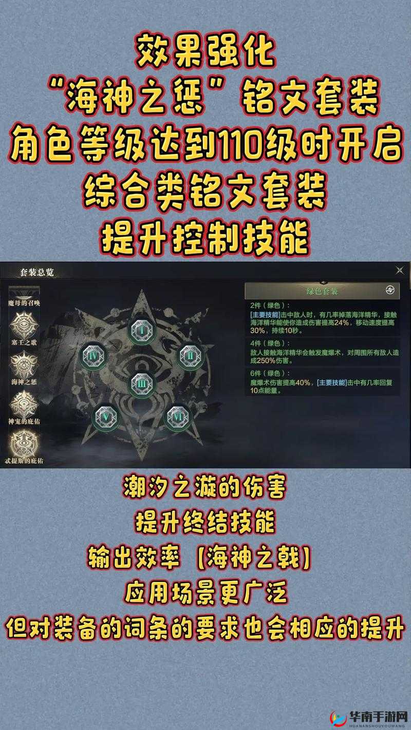 黑暗之潮契约，职业选择大揭秘，哪个才是你的菜？