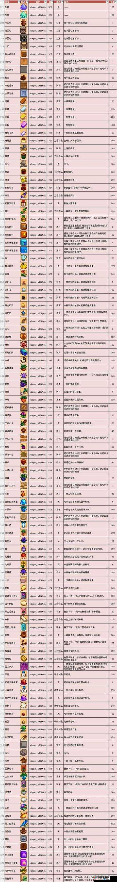 星露谷物语，木材获取秘籍大公开