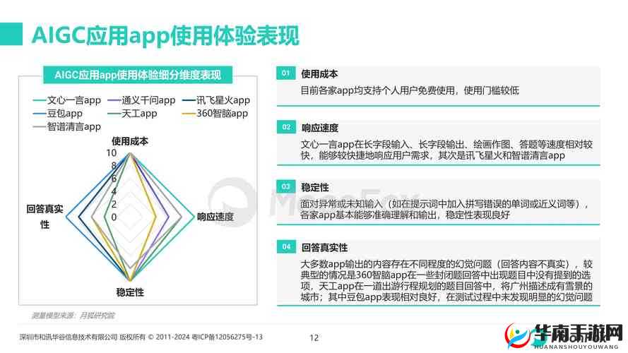 LINODE熟IPHONE69全面解析:性能、使用体验与购买指南