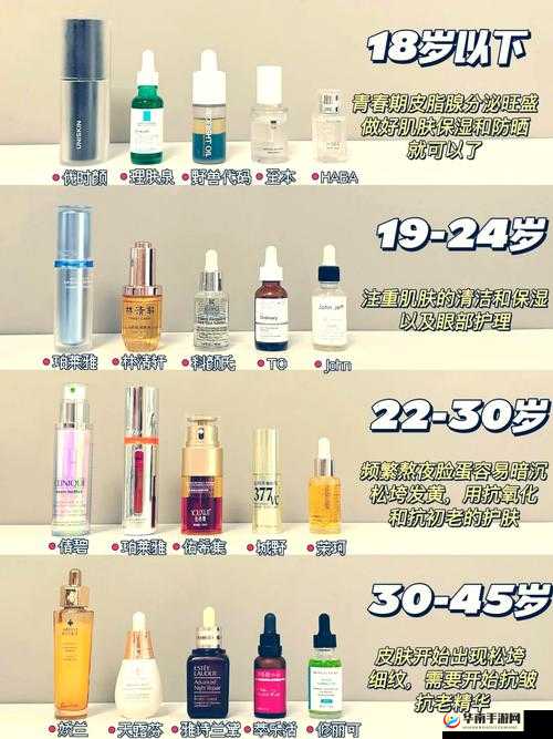 一区二区三区国产精华护肤品推荐：哪些品牌值得信赖？真实用户评价与购买指南