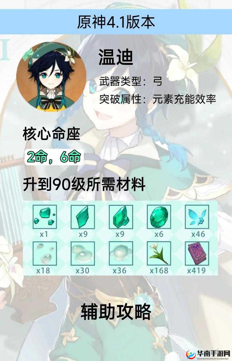 原神温迪四星武器推荐,打造风神的专属利器