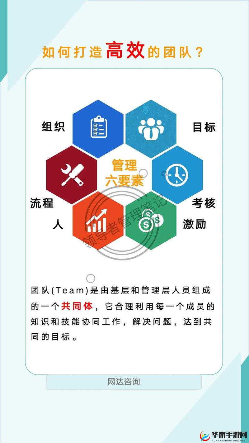 6人轮换3对3实战技巧分享：如何高效提升团队协作与战术执行能力