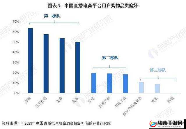 2024年Amazon欧洲站大规模招募女主播,机会难得,快来加入全球电商直播新潮流