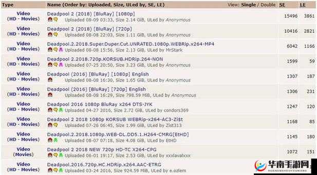 12级黄片能够看得见的最新解析:深度探讨其内容与影响,了解背后的真相与争议