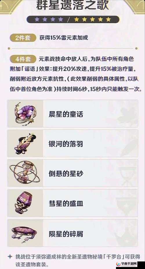 原神刻晴圣遗物词条如何选择，资源管理、高效利用与最大化价值