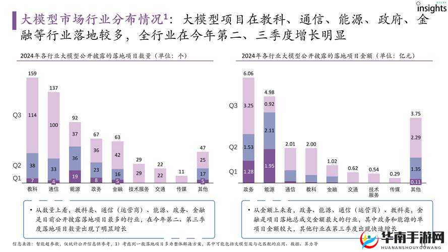 综合一和综合二的最新趋势与深度解析：全面探讨两者的差异与应用场景
