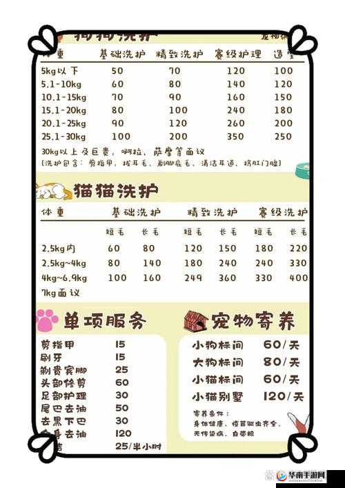 ZOOMSERVO兽狗牧场收费政策详解：如何合理规划宠物托管费用？