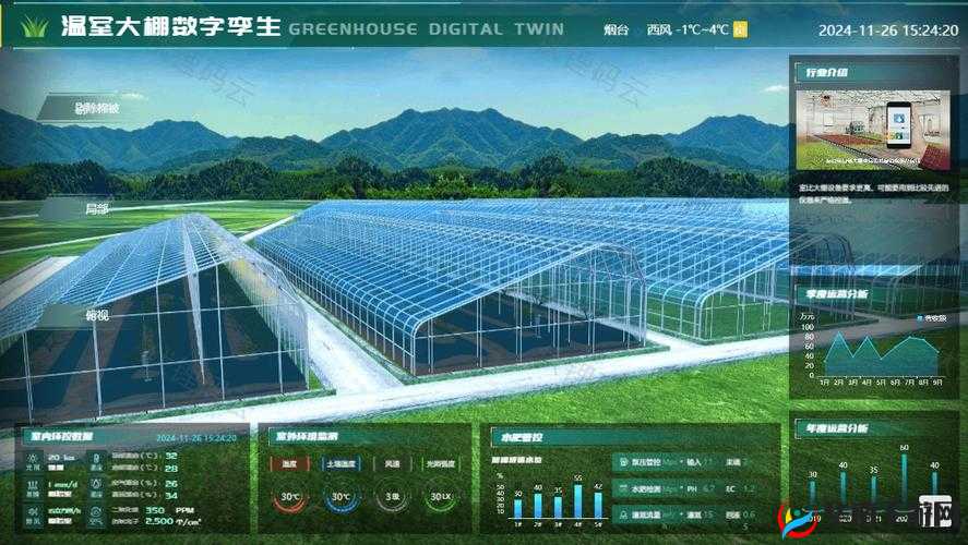 探索ZOOMSERVO牧场的创新技术与可持续发展实践：未来农业的新标杆