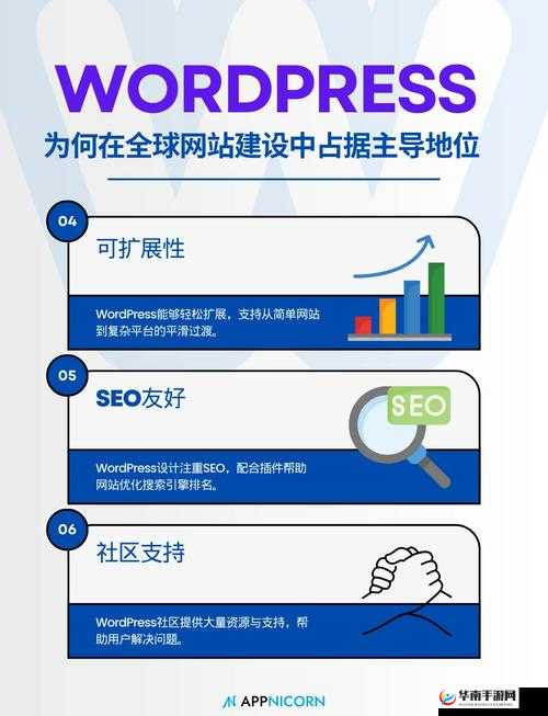 探索WordPress成品网站yunbuluo的独特功能与优势，助您快速搭建高效企业官网