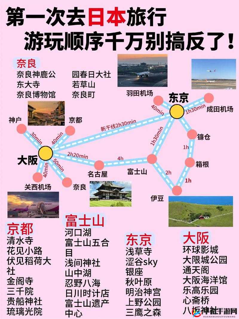 探索日本高清一区二区：最新资源、热门推荐与观影指南全解析