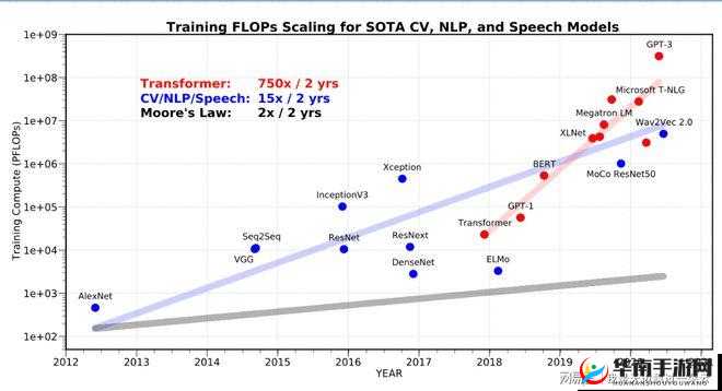 俄罗斯乄乄乄的最新动态解析：深度探讨其对国际局势的影响与未来走向