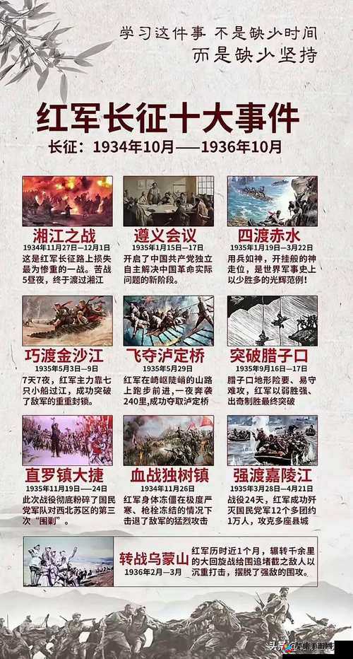 万里长征黑料不打烊：揭秘历史背后的真相与未解之谜，深度解析长征故事中的隐秘细节