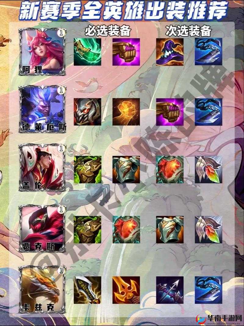 超级英雄如何打造高品质装备