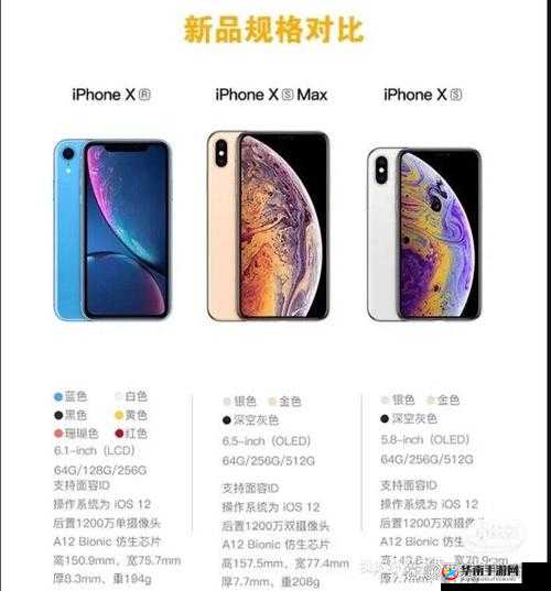 IPHONEXSMAX欧美版全面评测：性能、设计与用户体验深度解析
