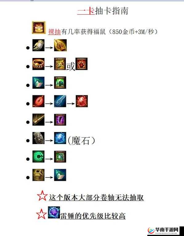 梦三国手游如何用好孙坚的团控