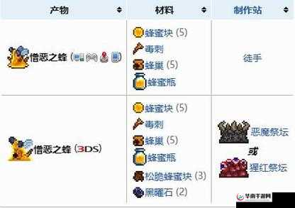 泰拉瑞亚蜂王召唤及战斗攻略