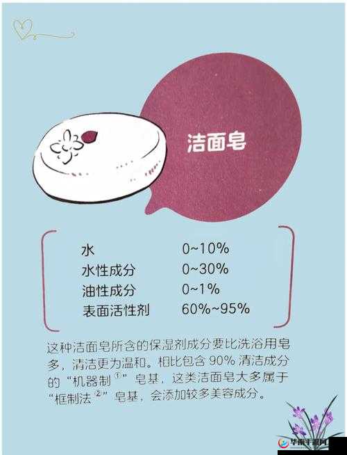 海角精产国品一二三区别大揭秘:如何选择最适合你的产品?