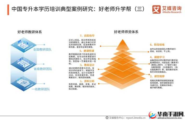 2024Ggy钙站-MBA课程全面解析：提升职场竞争力的关键路径与未来发展趋势