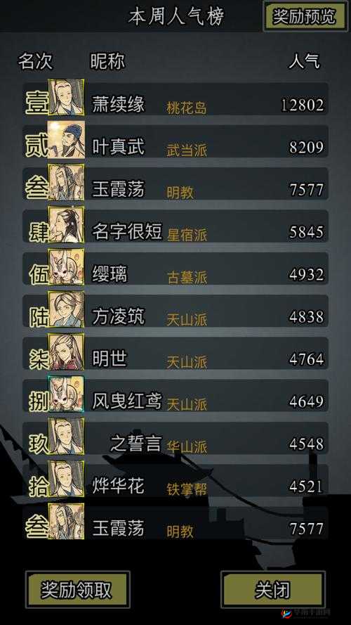 放置江湖女生适合的门派大盘点