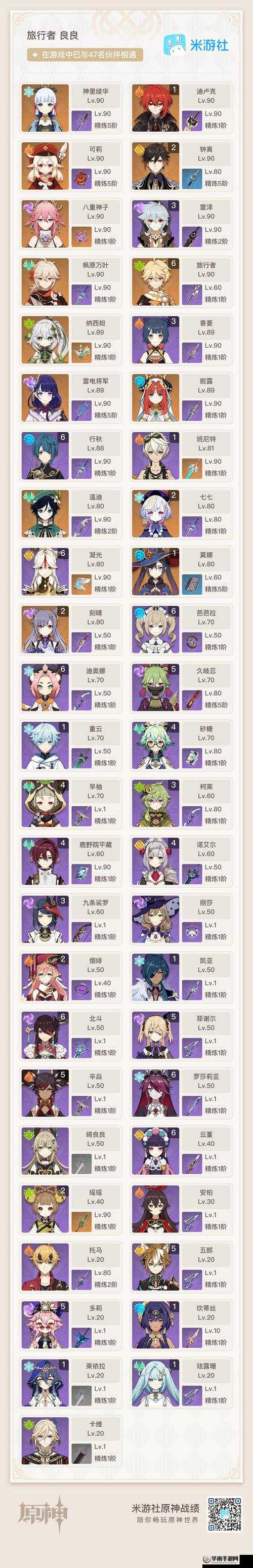 原神3.6深渊十二层怎么打，策略、资源管理与价值最大化