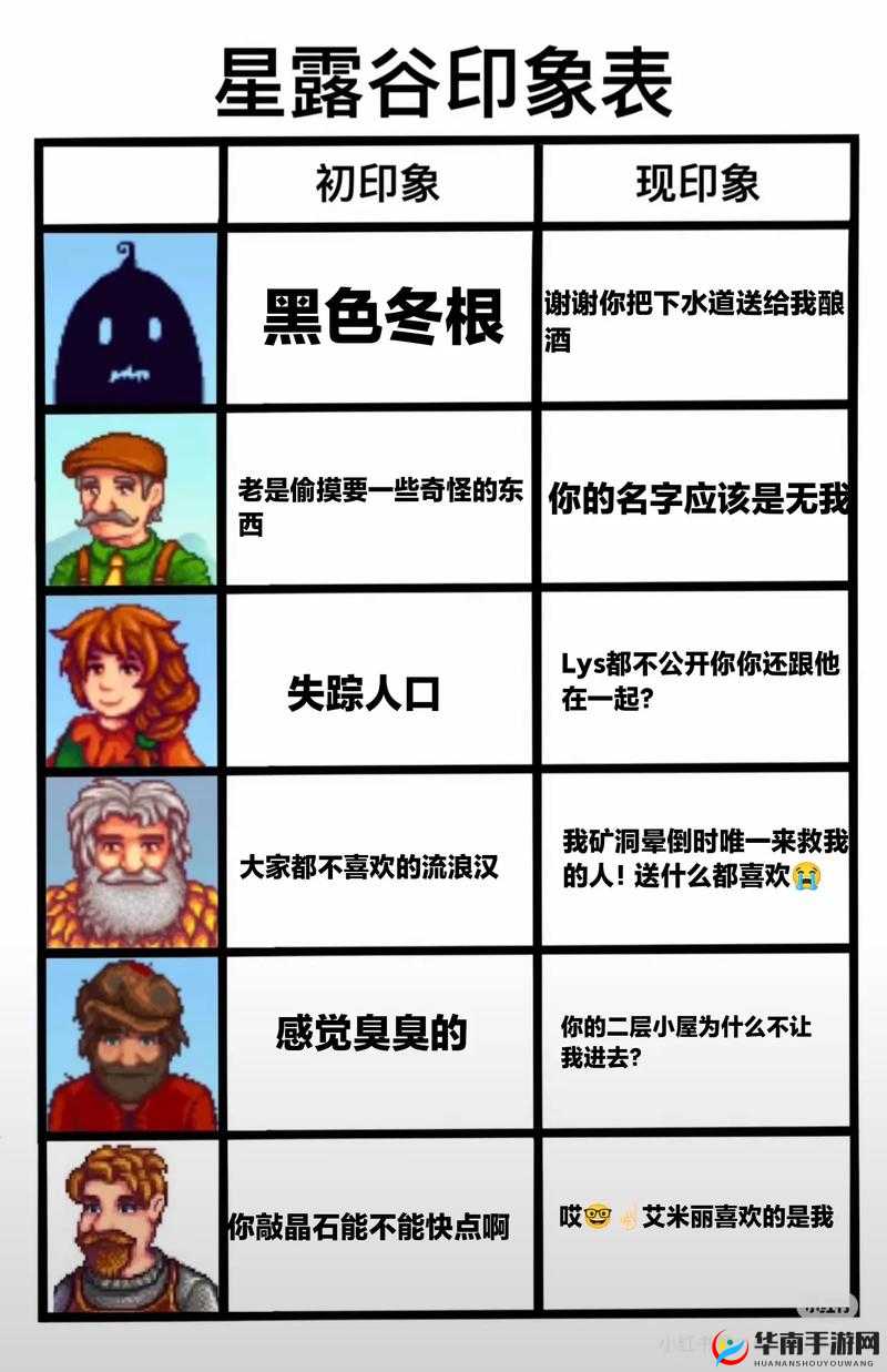 星露谷物语神秘占卜的意义