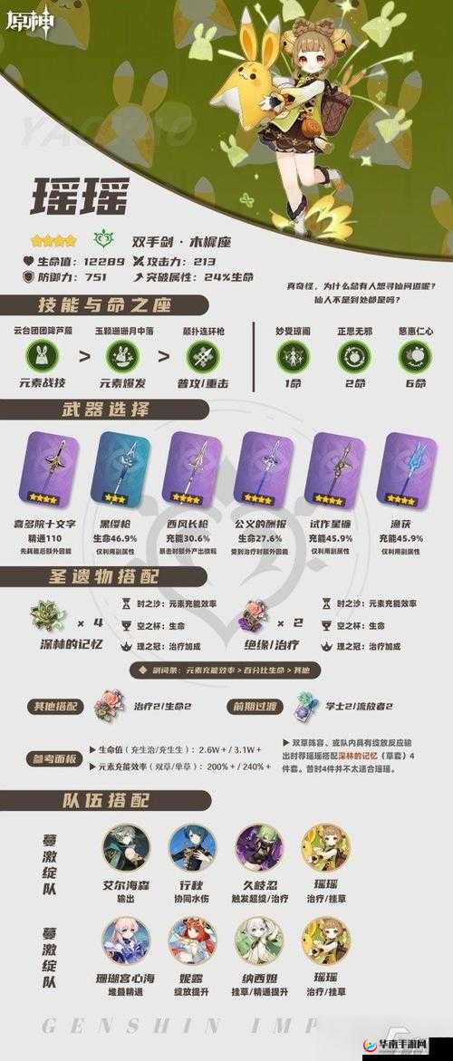 原神新人圣遗物搭配攻略