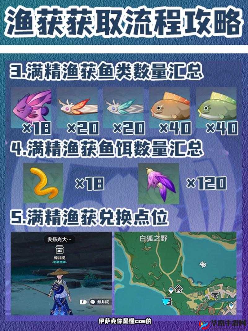 原神雷神武器渔获获取全攻略