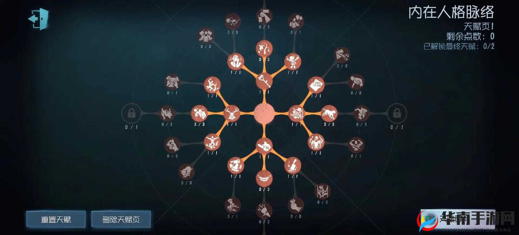 第五人格求生者天赋加点深度解析