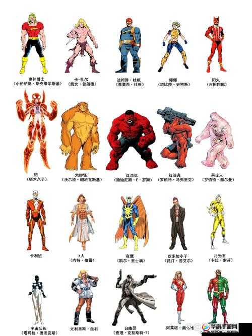 漫威超级战争，射手型英雄谁最闪耀？